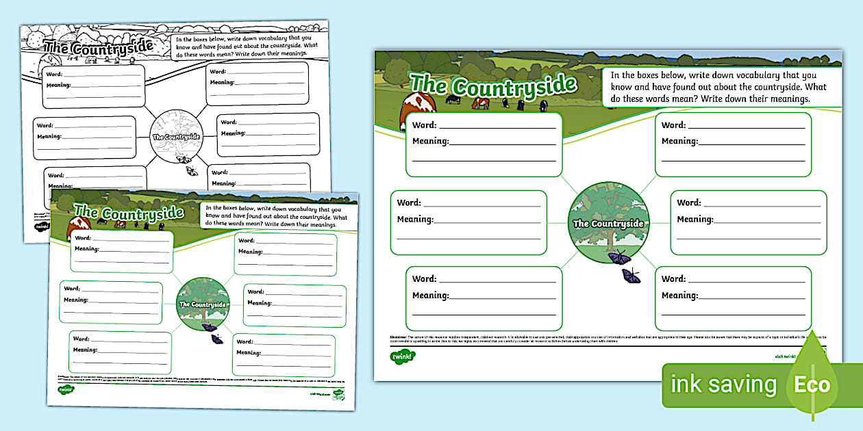 Countryside Vocabulary Mind Map (Hecho por educadores)