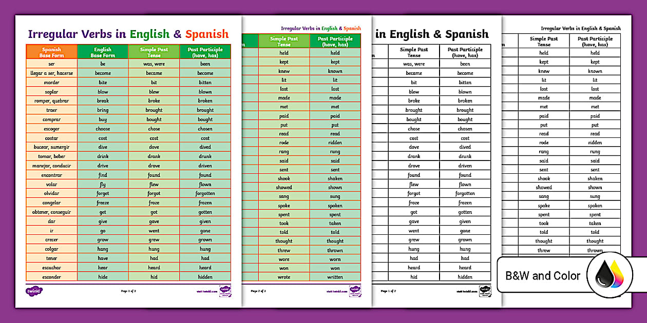 Irregular Verbs in English and Spanish Word Mat | Twinkl USA