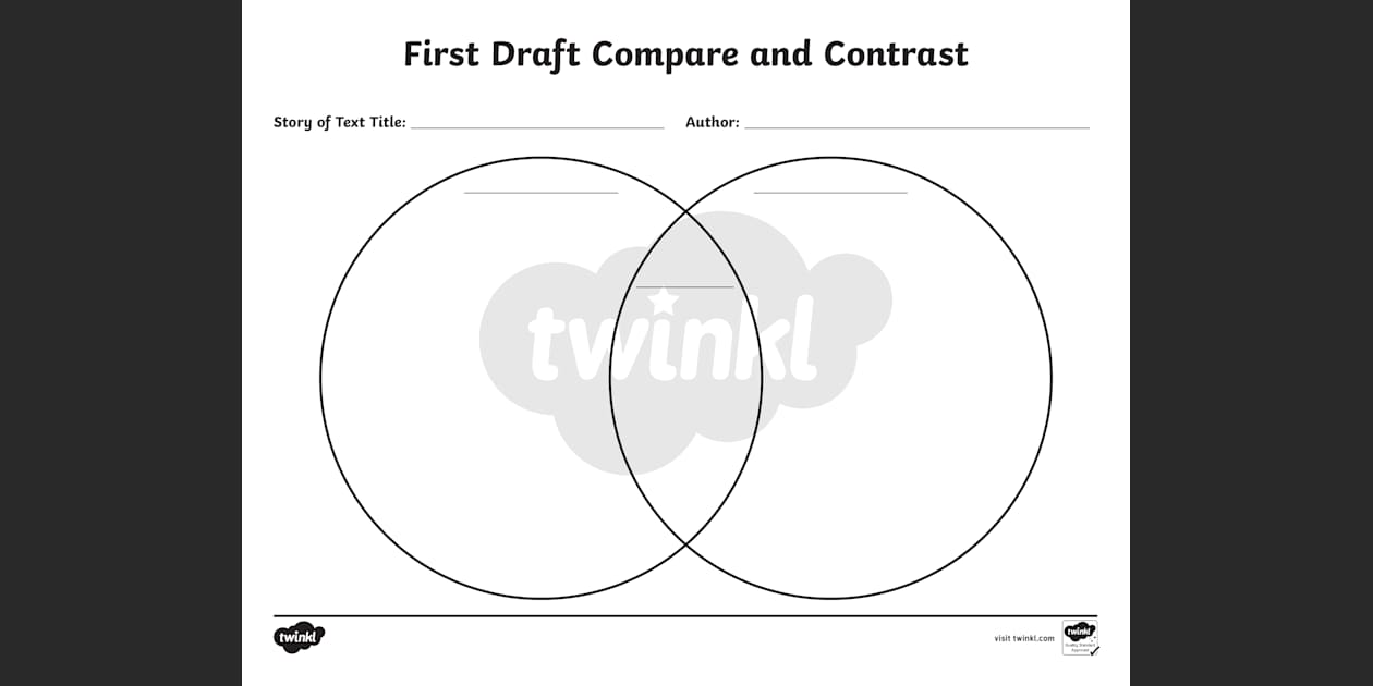 a3 venn diagram template