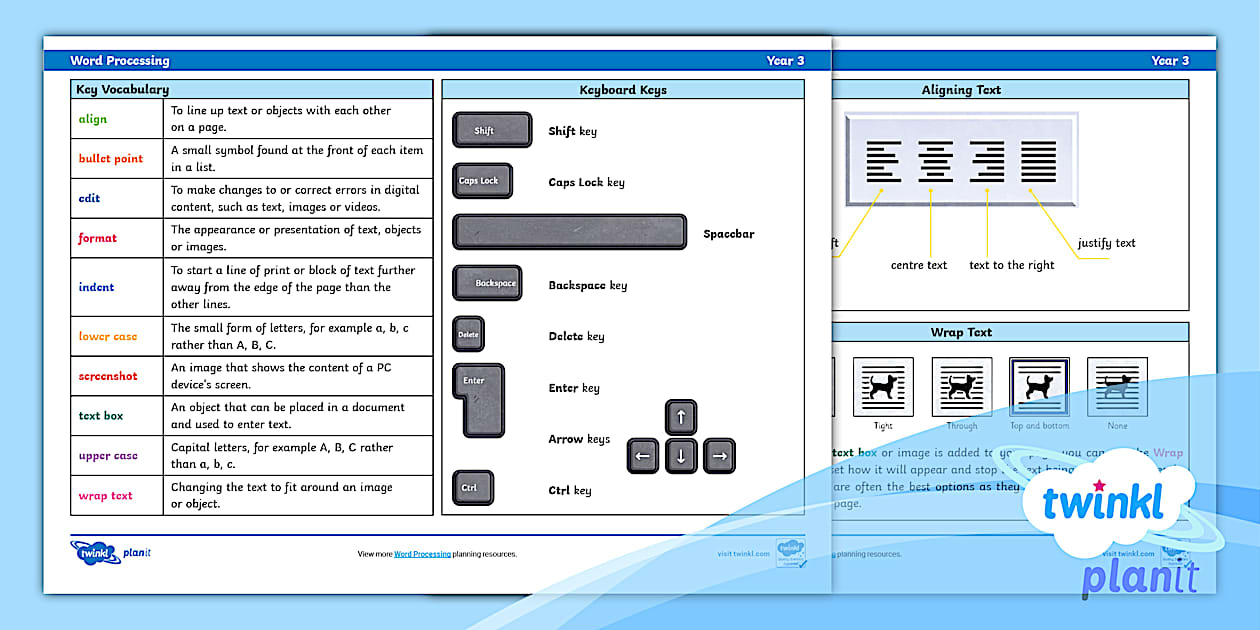 Computing: Word Processing: Year 3 - Knowledge Organiser