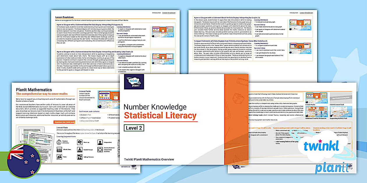 Level 2 Statistical Literacy Overview Teacher Made