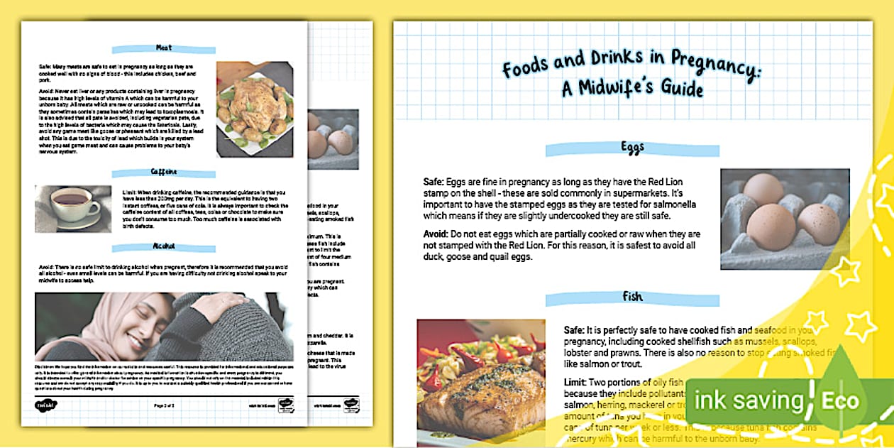 Foods and Drinks in Pregnancy: A Midwife's Guide - Twinkl