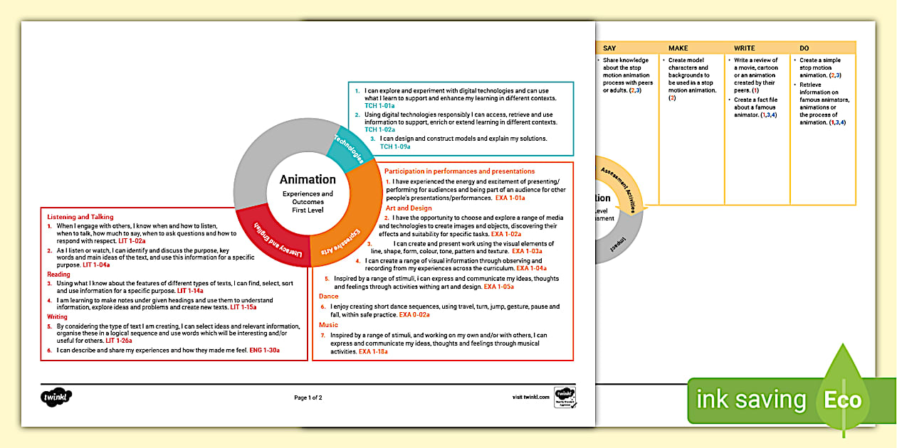 Animation CfE First Level IDL Topic Web & Assessment -Twinkl
