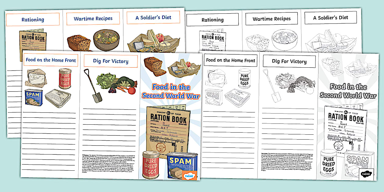 Food in the Second World War Leaflet Template