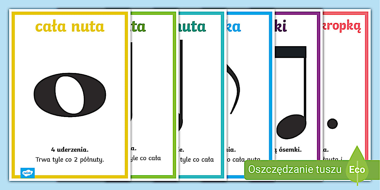 Nuty | Plakaty z nutami | Muzyka | Dekoracje klasy - Twinkl