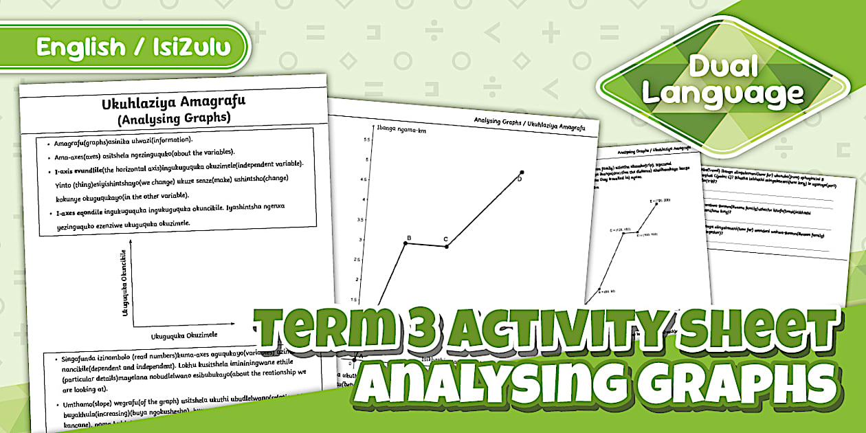 Grade 7 Maths - Term 3 - Analysing Graphs Activity sheet (CAPS Aligned)