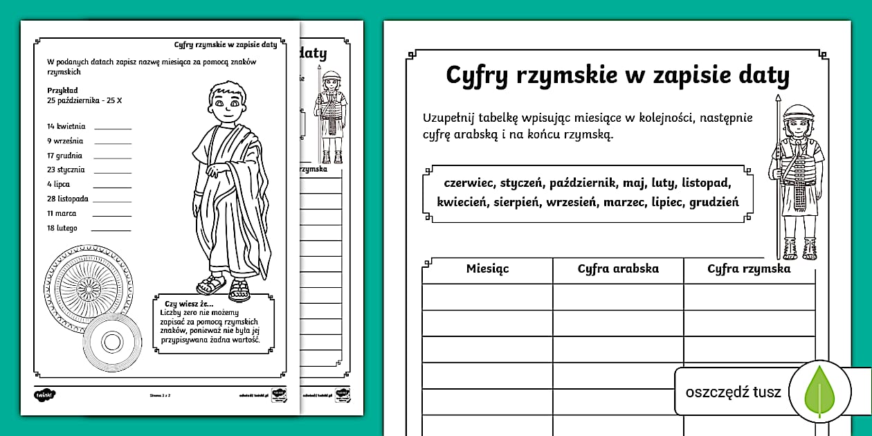 Cyfry rzymskie ćwiczenia do wydruku - Twinkl