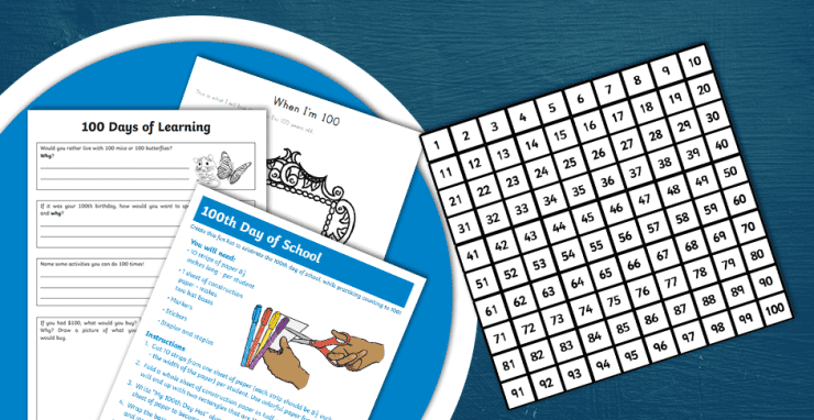 100th Day Of School 2021 Event Info And Resources 100th day of the calendar year 2021