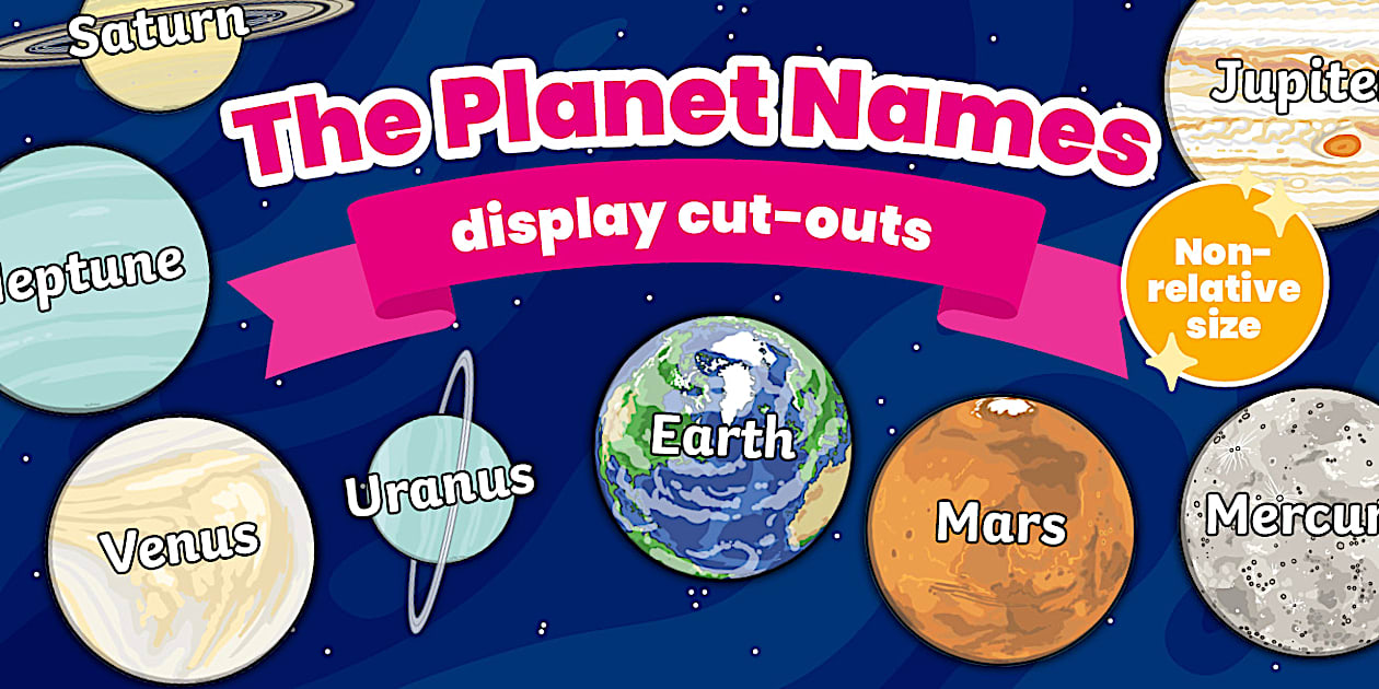 The Planet Names Words on Planets - Display