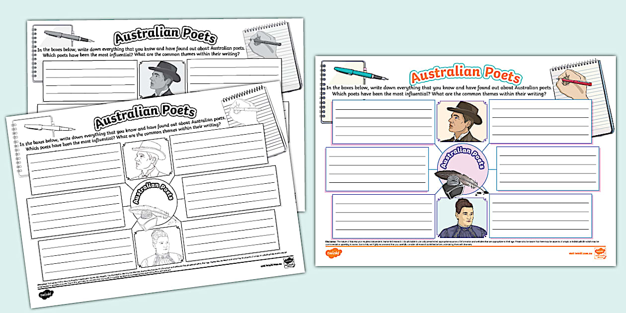 Australian Poets Mind Map creat - Au L 1752586089 Australian Poets Mind Map Ver 1