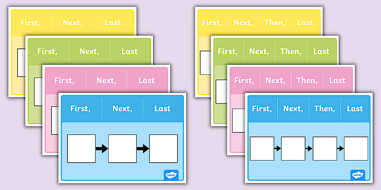 Visual Schedule Templates 3 and 4 Steps (Teacher Made)