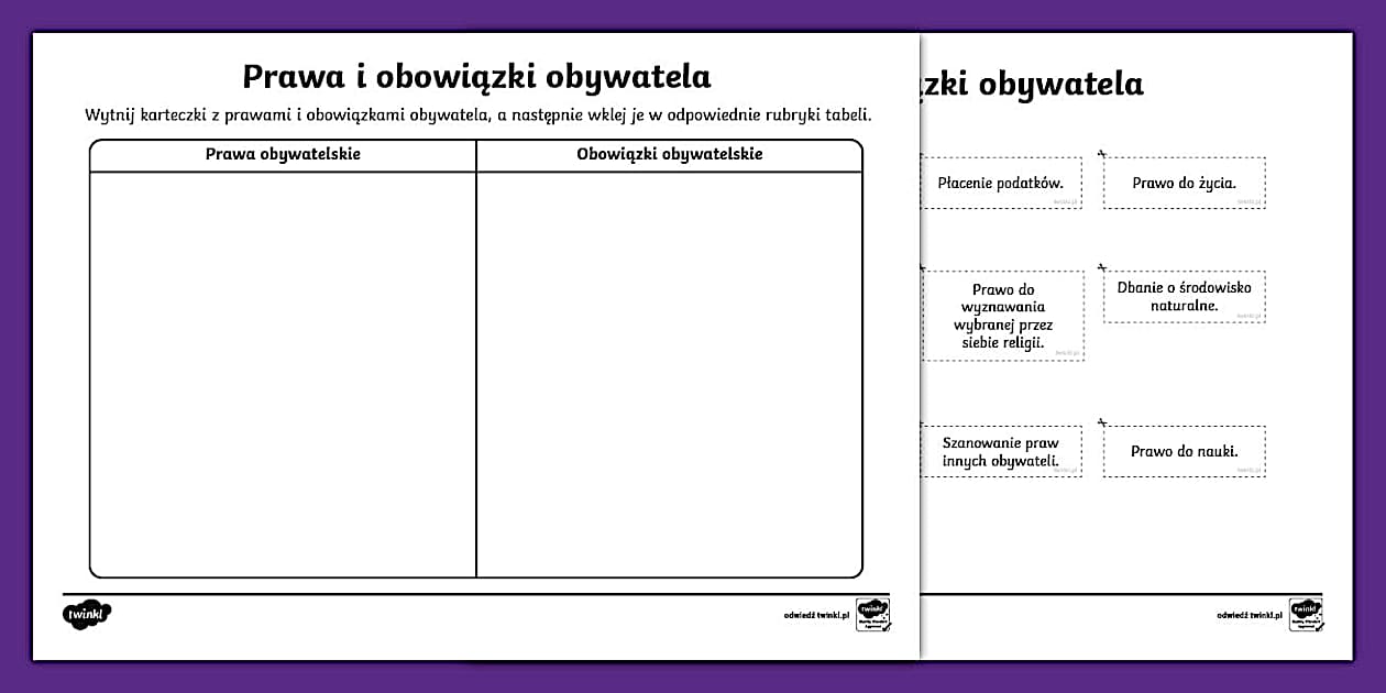 Sprawdzian Z Działu Prawa I Obowiązki