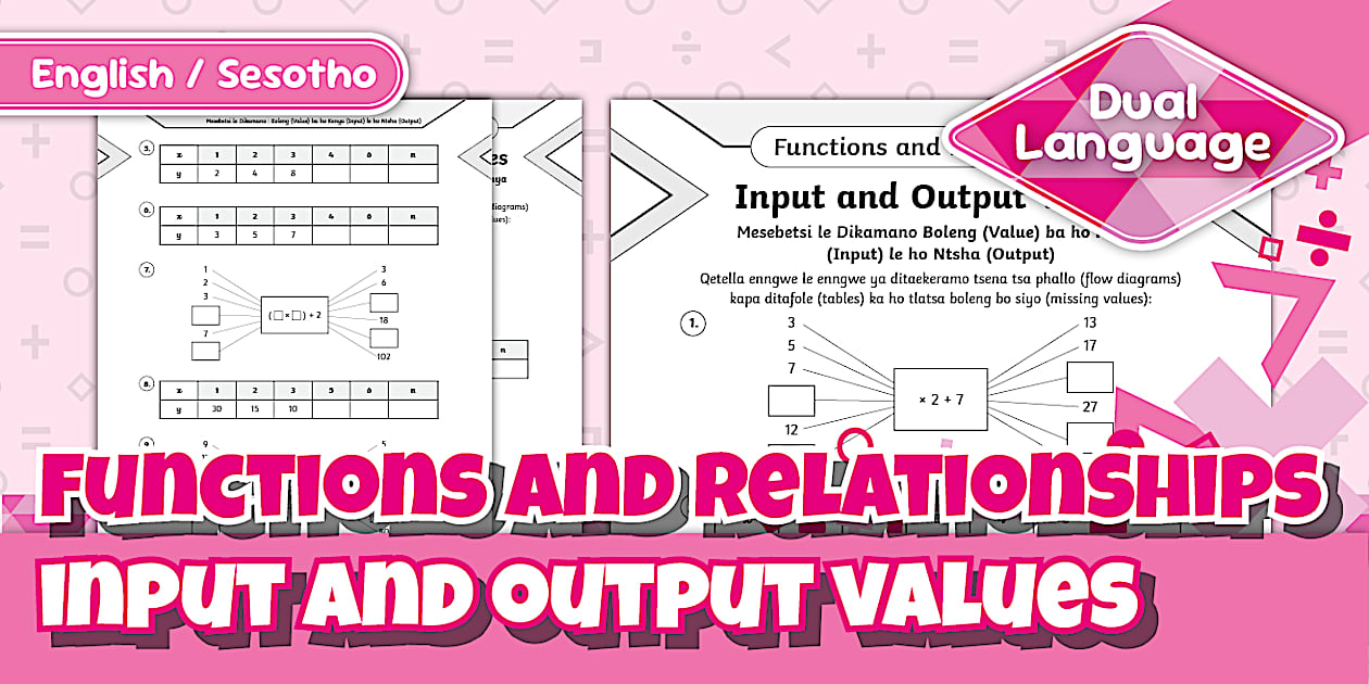 Gr7 - Functions and Relationships: Input and Output Values