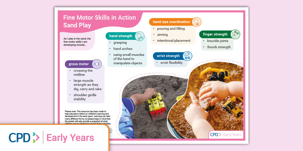 Fine Motor Skills in Action | Sand Play | Poster - Twinkl