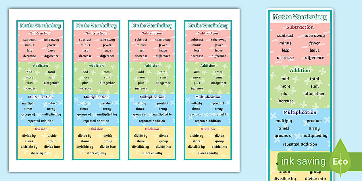 Editable Maths Vocabulary Bookmarks (teacher made) - Twinkl