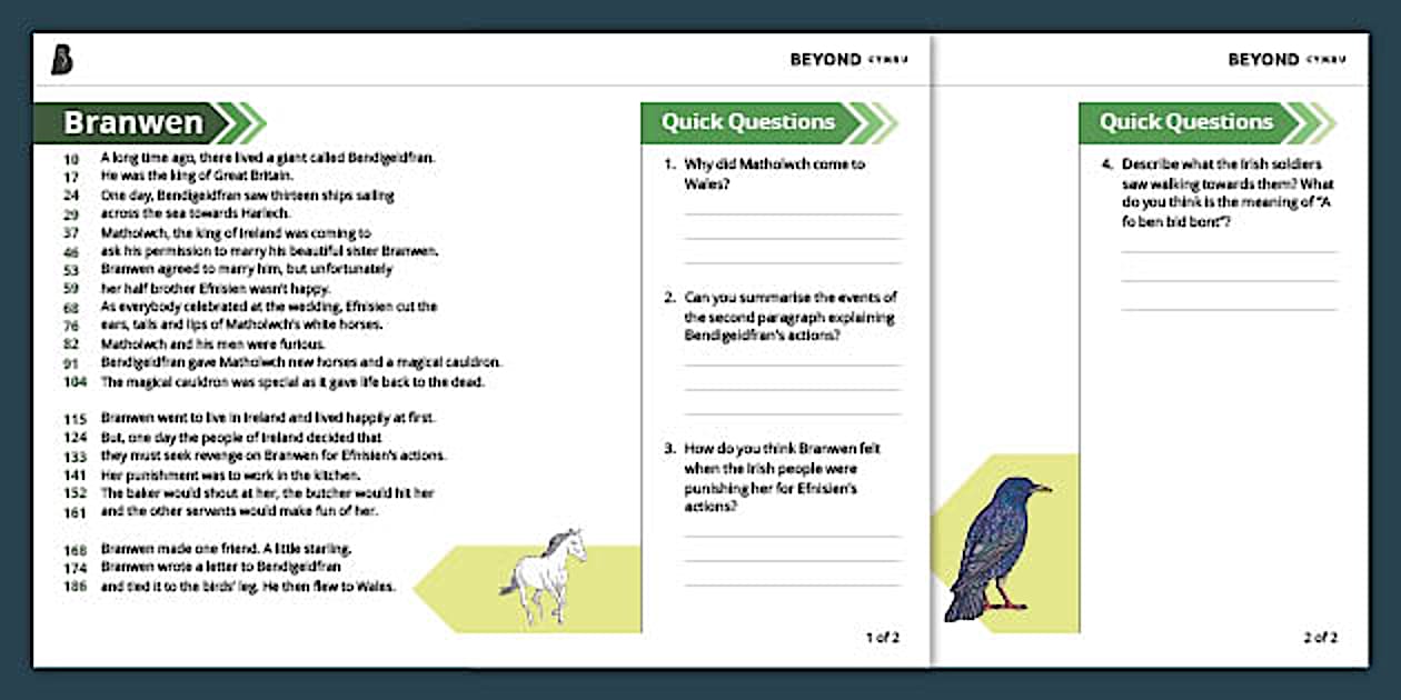 Branwen 60 Second Read Teacher Made Twinkl