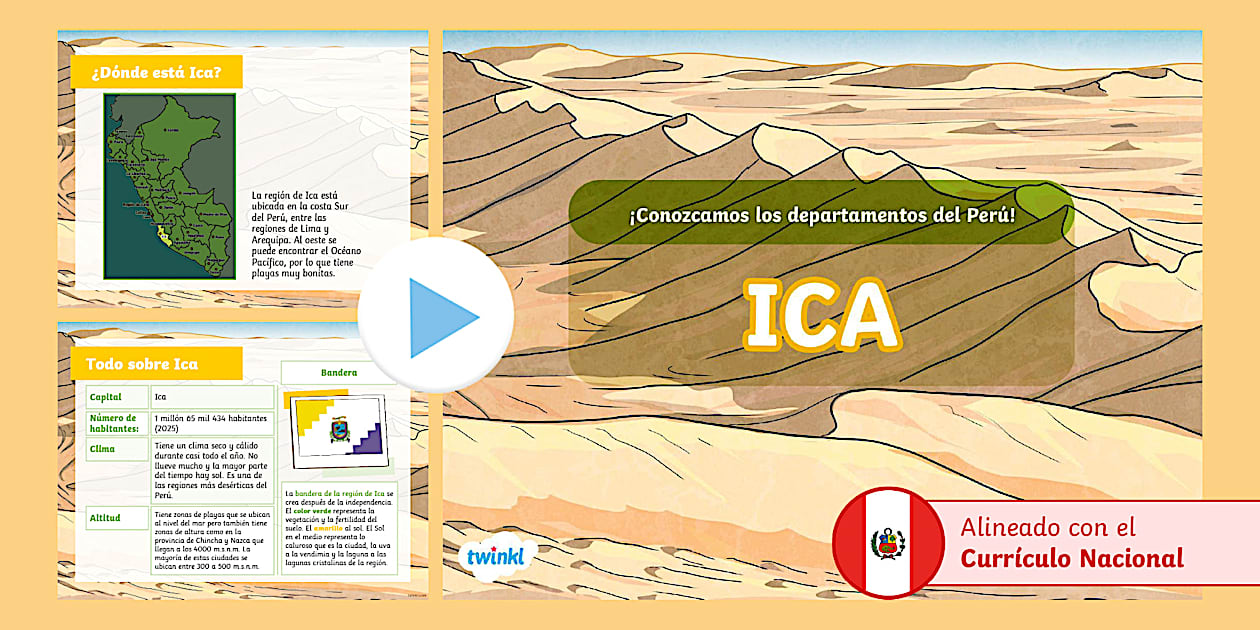 Power Point: La región de Ica