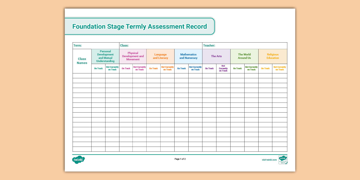 NI EYFS Foundation Stage Termly Assessment Record - Twinkl