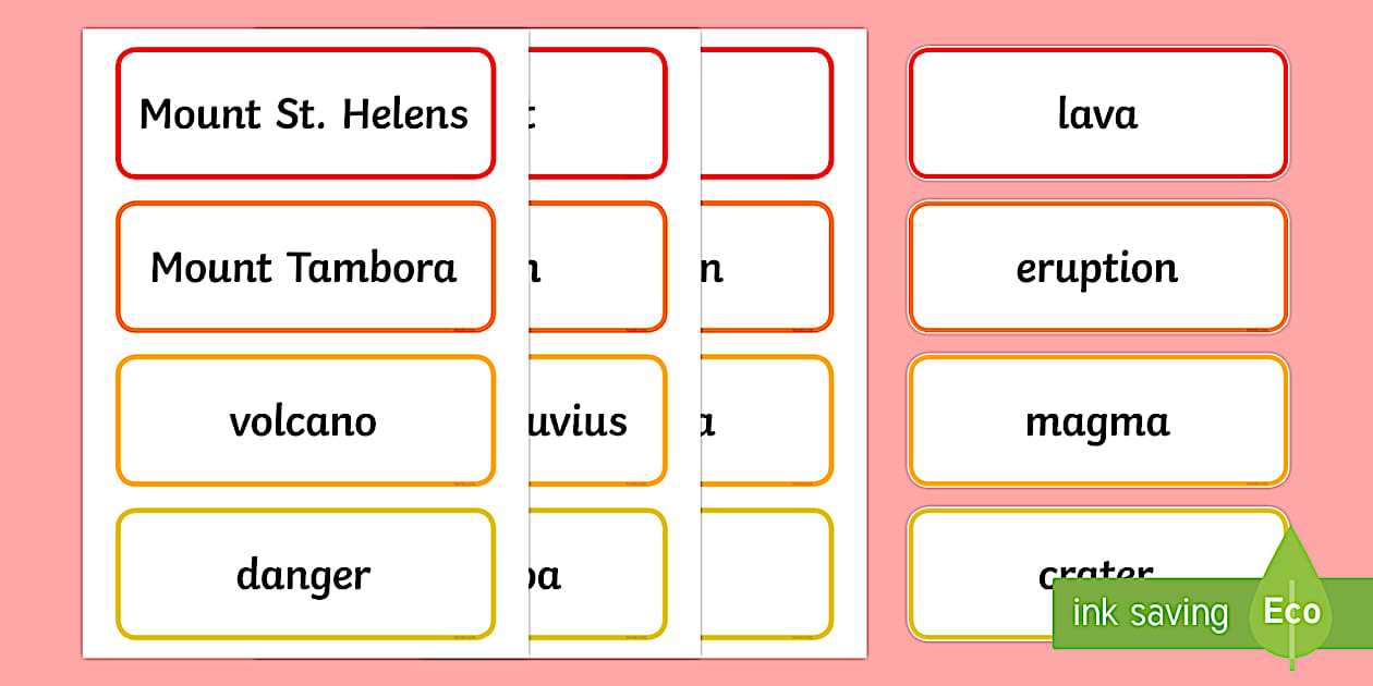 Volcano Wordscape Volcanoes Word Cards