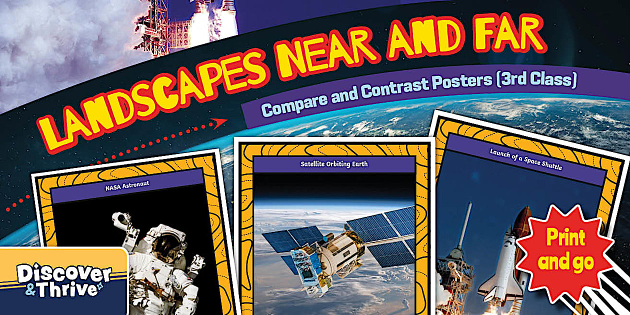 Space Display Posters for 3rd Class