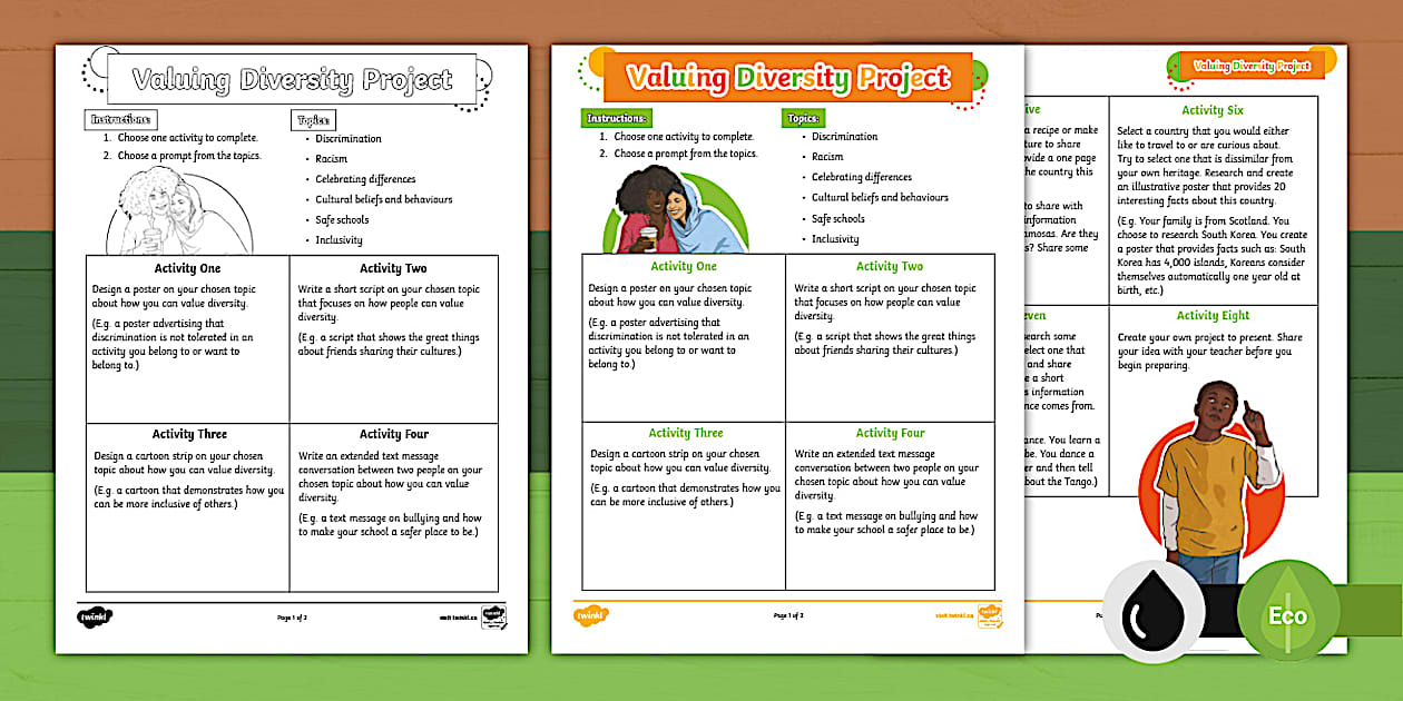 Valuing Diversity Project