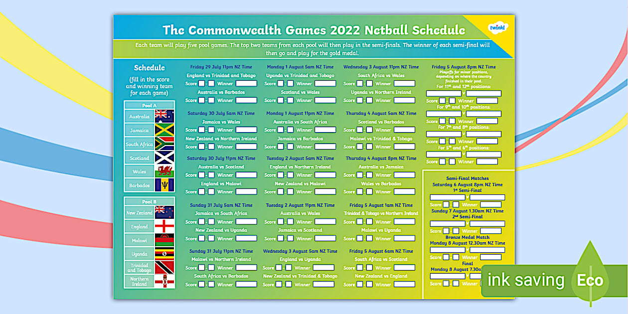 Netball The Commonwealth Games Schedule - Fill in the scores!