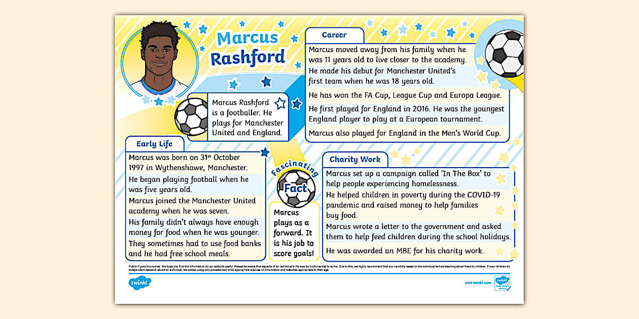 Marcus Rashford Infographic KS1 Marcus Rashford Fact File (Teacher-Made) - Twinkl