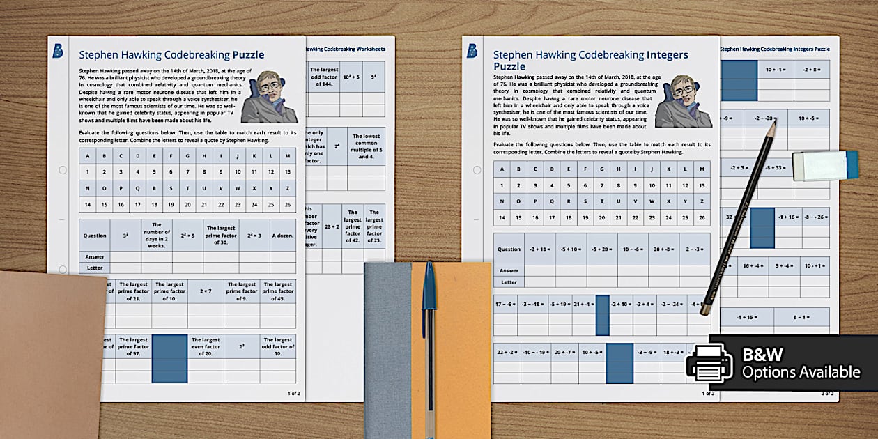 Stephen Hawking Codebreaking Worksheets (teacher made) Stephen Hawking Codebreaking Worksheets (teacher made)