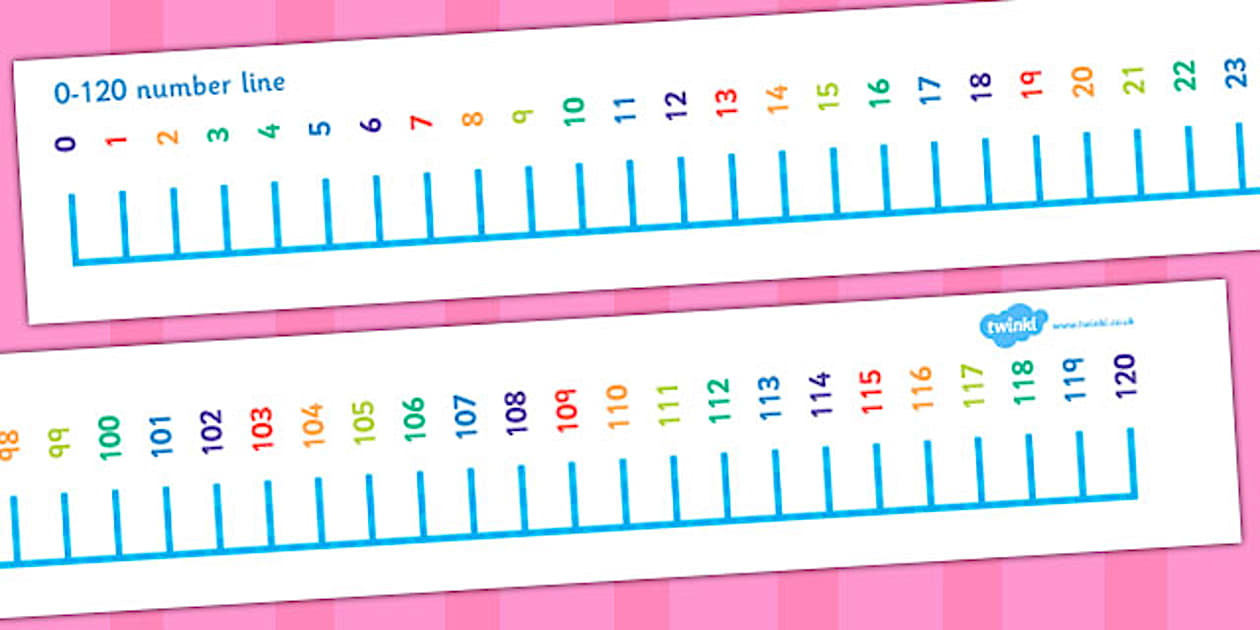 0 120 Number Line teacher Made Twinkl 0 120 number line teacher made twinkl