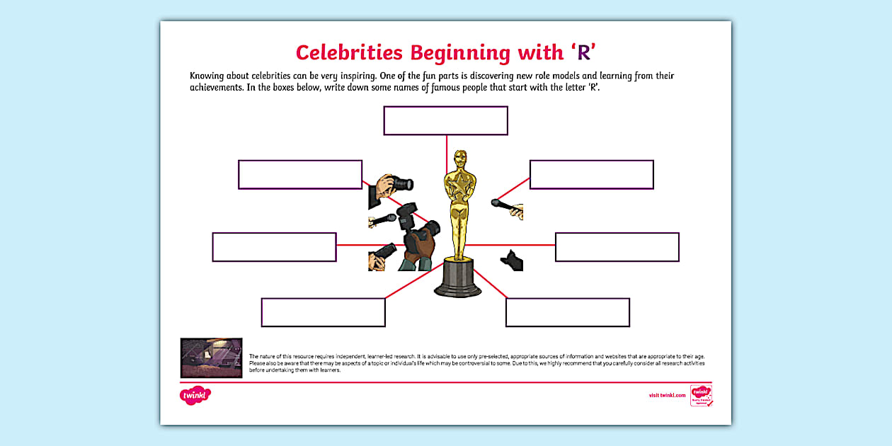 Celebrities Beginning with 'R' Activity