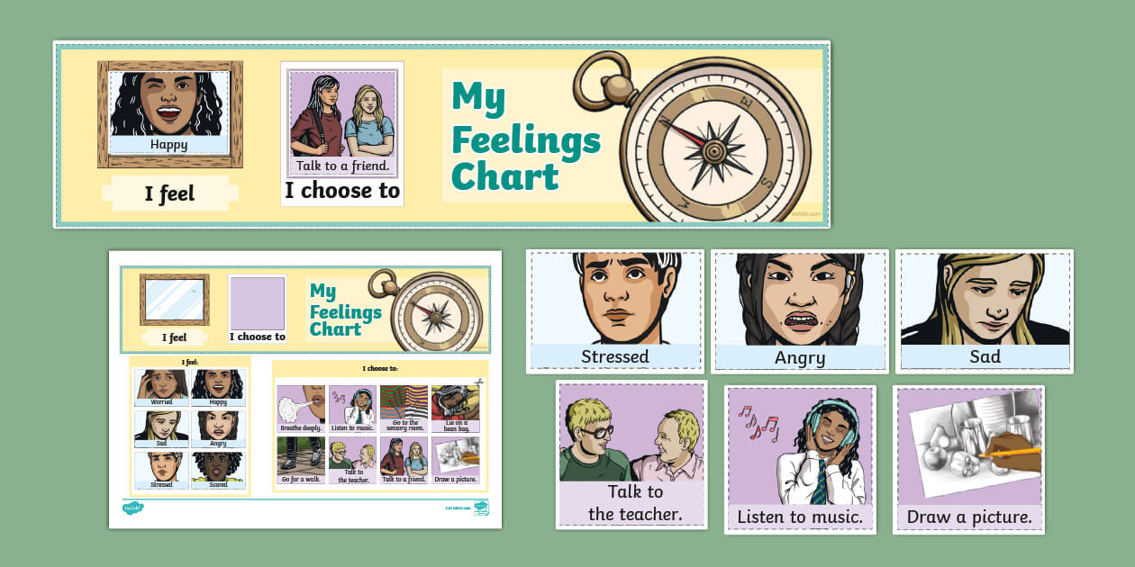 KS3 Feelings Chart (teacher made) - Twinkl