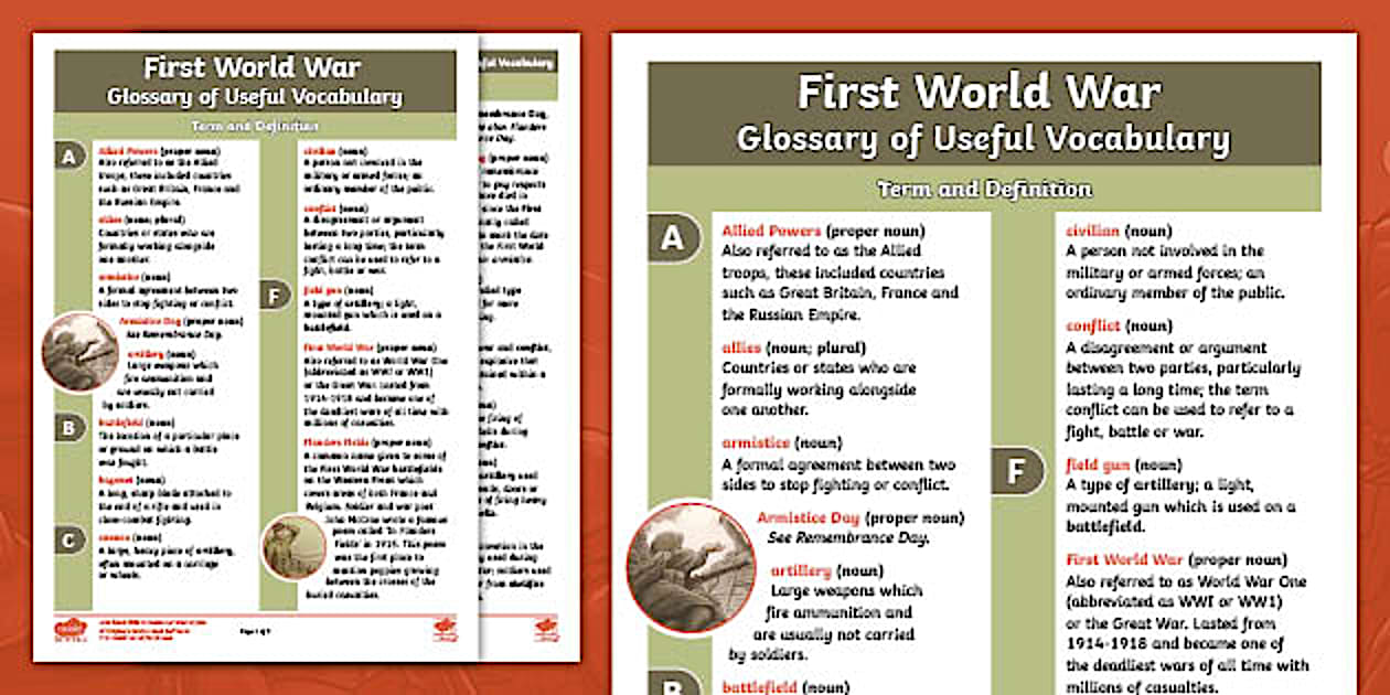 World War One Vocabulary PDF Primary Resource Twinkl