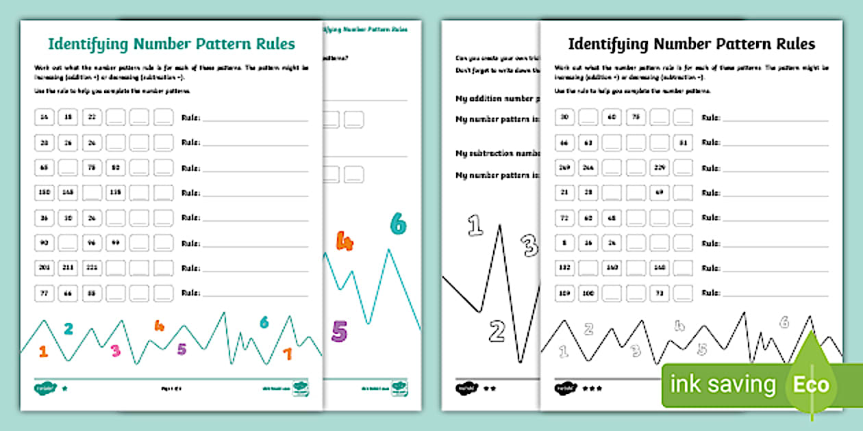 Identify the Number Pattern Worksheet | Math Resource
