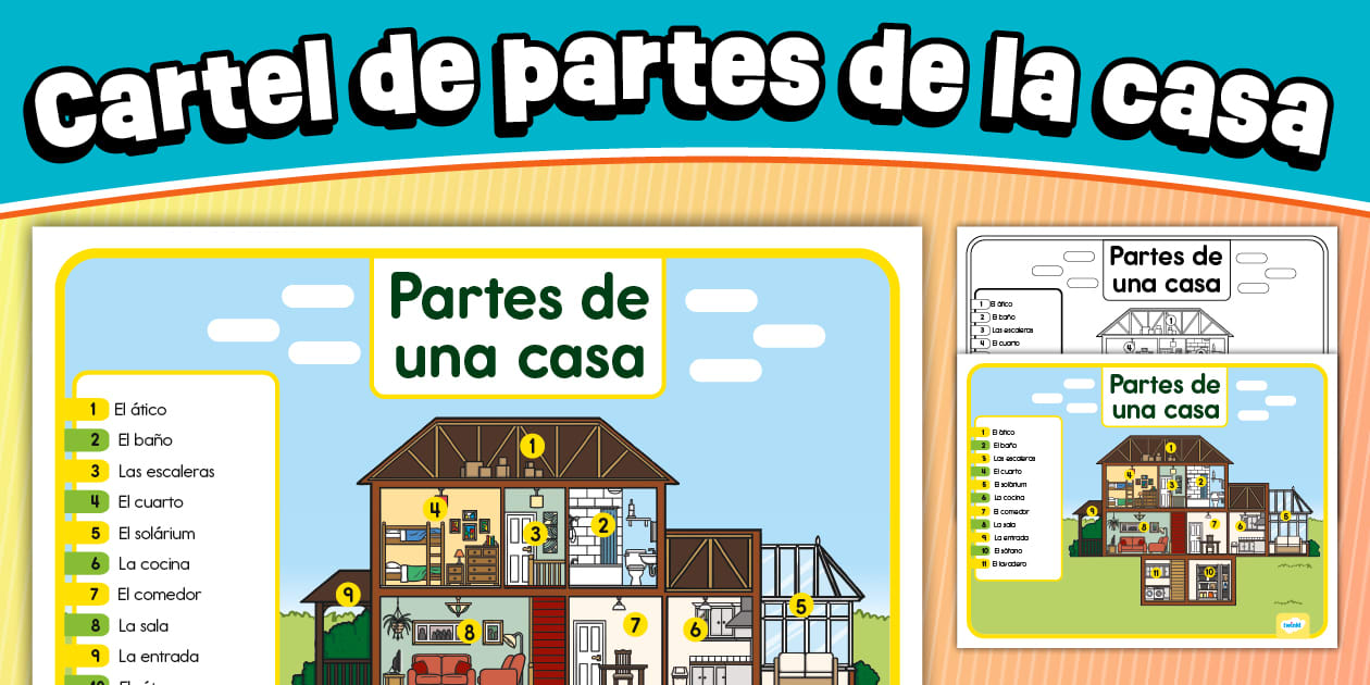 Póster - Las partes de la casa