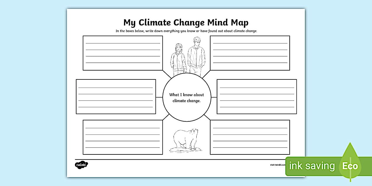 Singapore Climate Change Mind Map