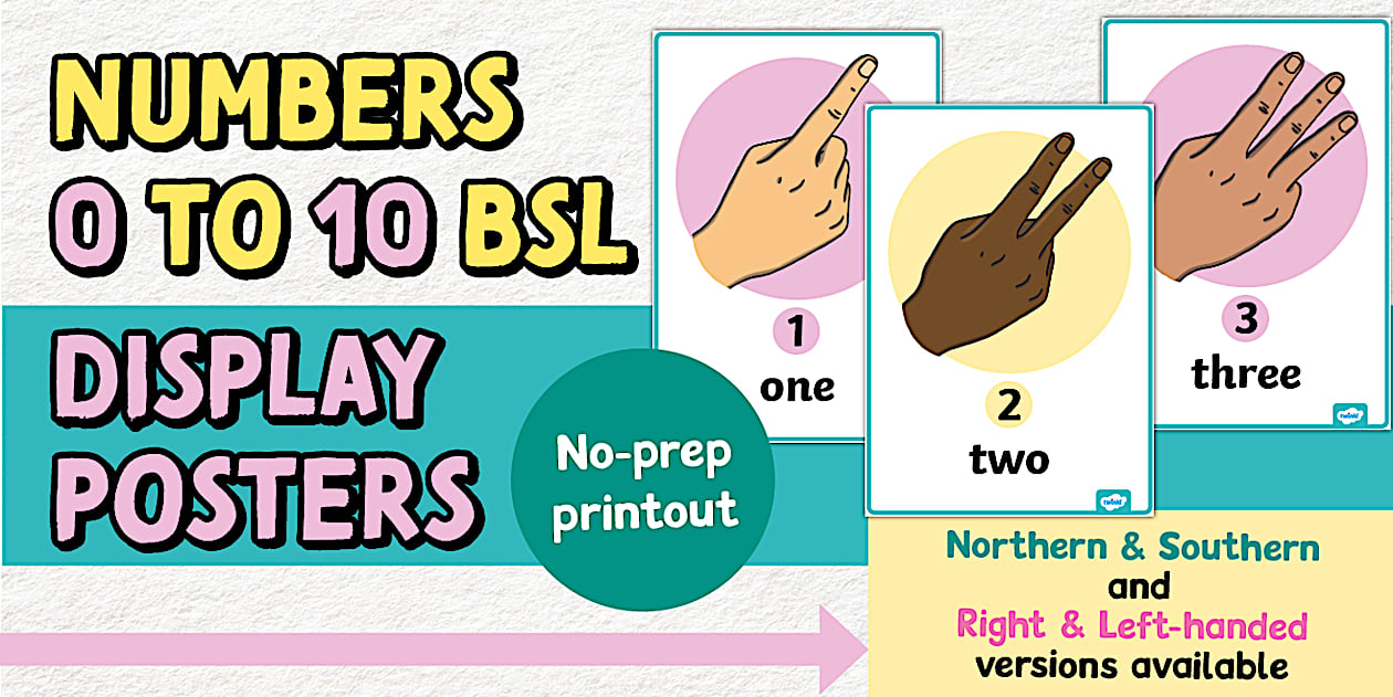 BSL Numbers 0-10 Display Posters