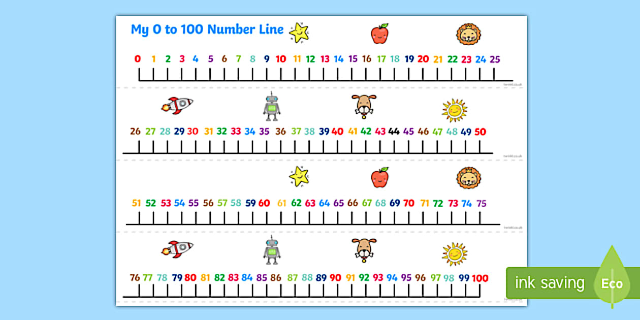 Printable Number Line To 100 Place Value Teacher Made Printable Number Line To 100 Place Value Teacher Made