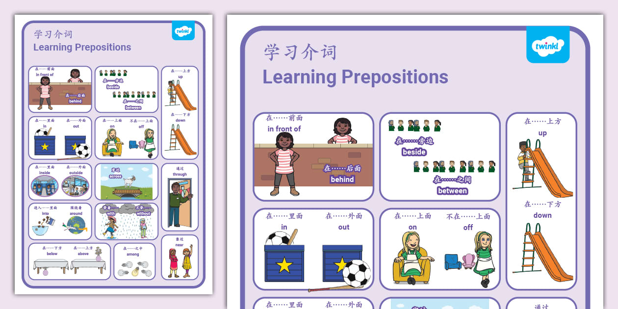 Bilingual Prepositions Poster (teacher made) Twinkl
