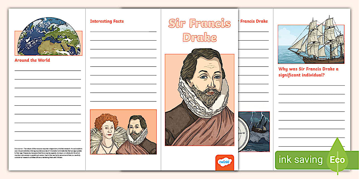 Sir Francis Drake Leaflet Template (teacher made) - Twinkl