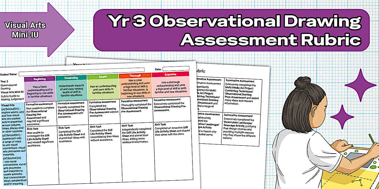Visual Arts Mini IU Observational Drawing Assessment Rubric