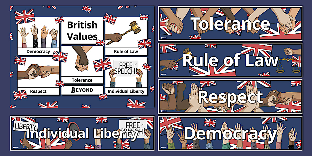 British Values Display Pack teacher Made Twinkl