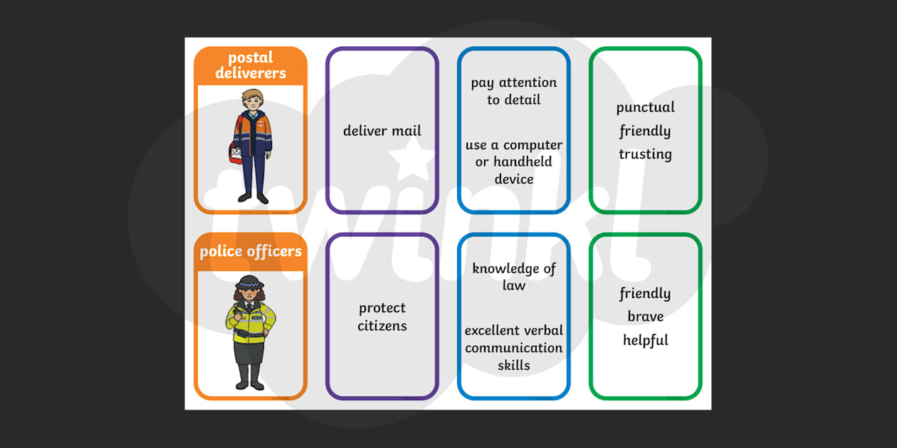 Job Skills and Qualities Matching Cards