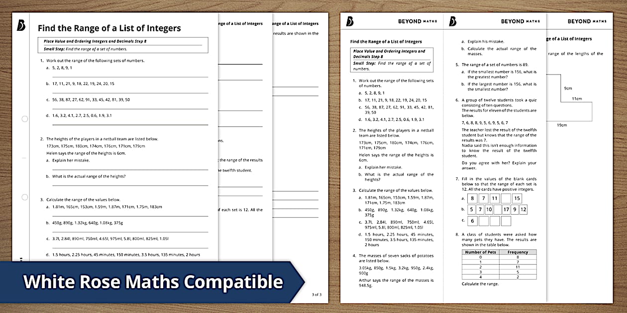 👉 Find the Range of a List of Integers | KS3 Maths
