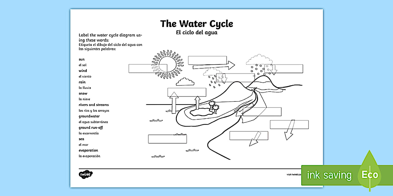 Water Cycle Labelling Worksheet / Worksheet Spanish Translation