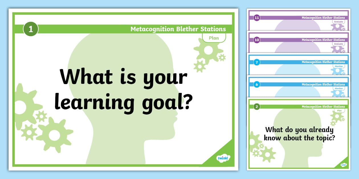 Metacognition Blether Stations for Learners Twinkl