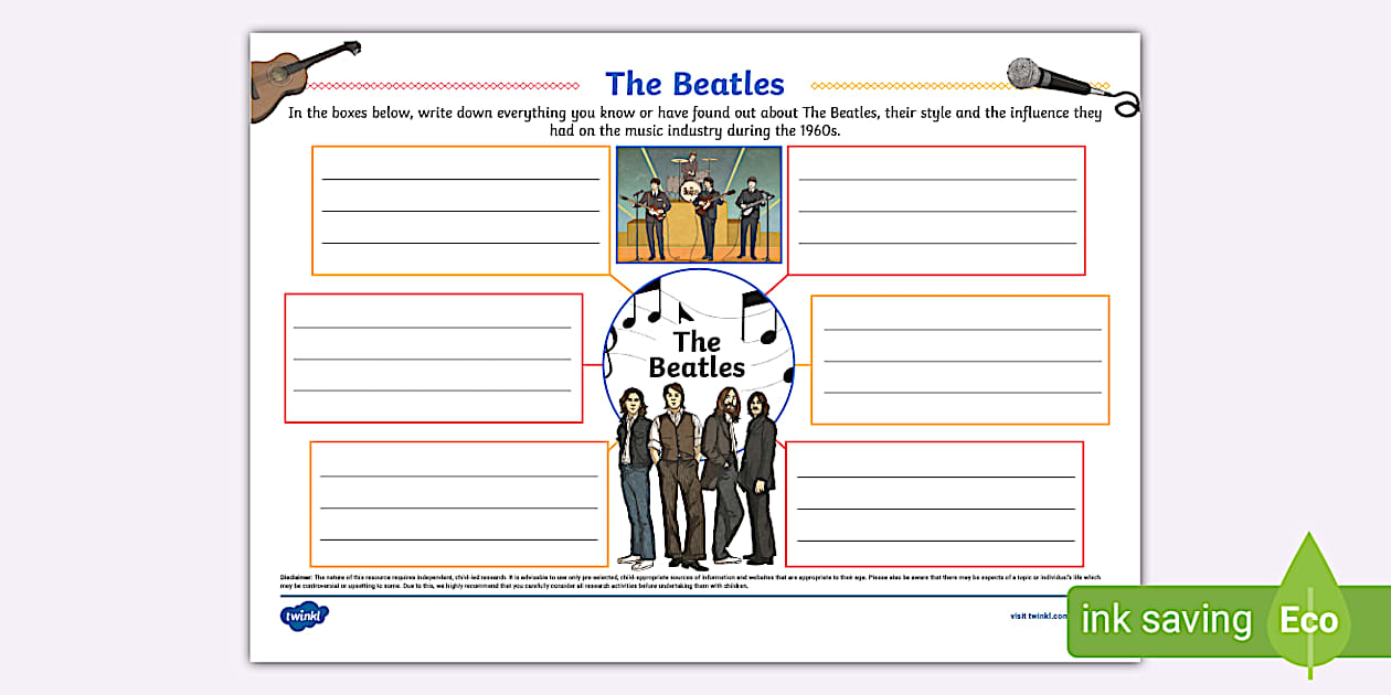 The Beatles Mind Map teacher Made Twinkl the-beatles-mind-map-teacher-made-twinkl