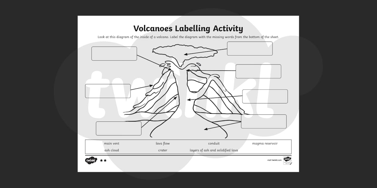 Parts Of A Volcano Worksheet Grade 9