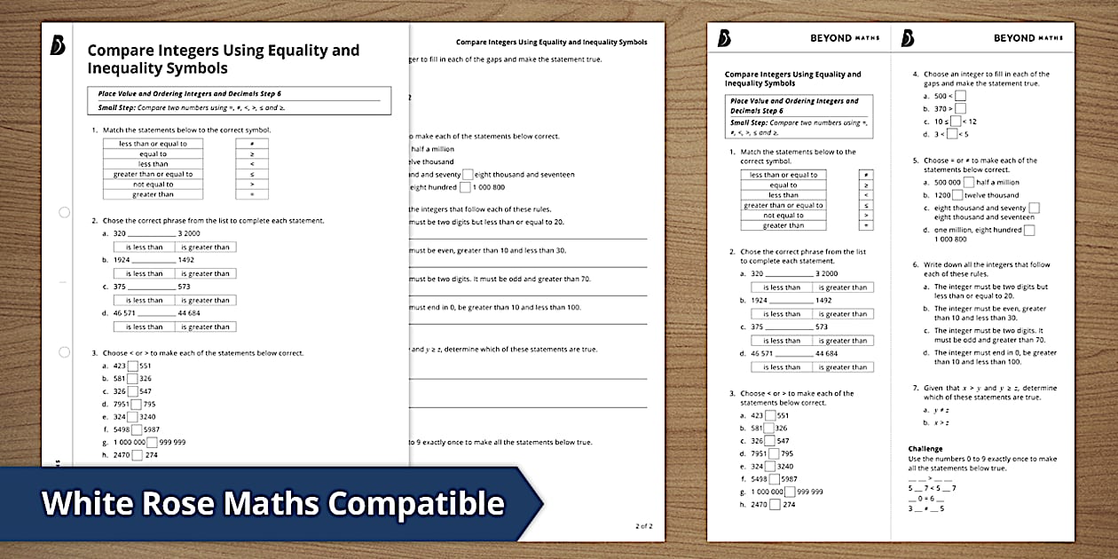 Compare Integers Using Equality and Inequality Symbols