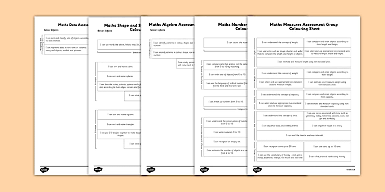 Editable 1999 Curriculum Senior Infants Maths Measures Assessment Group