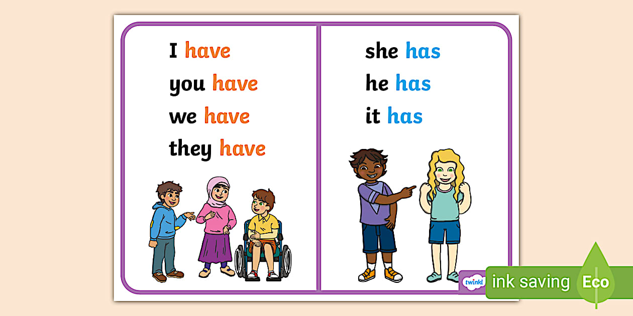 Have Or Has Poster (Teacher-Made) - Twinkl